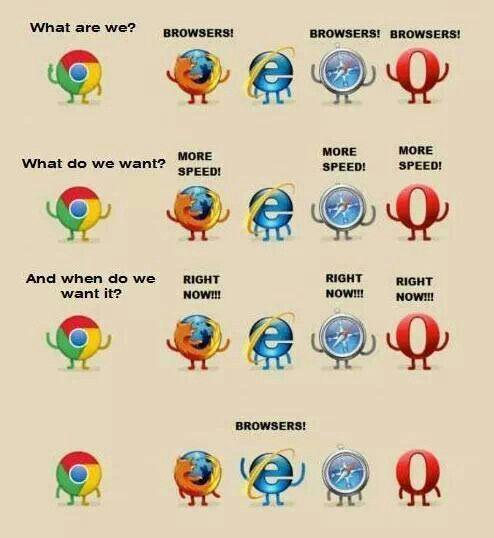 browsers vs IE