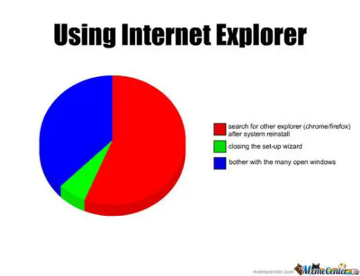 using-internet-explorer_o_443394.jpg.cf_.jpg